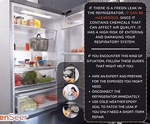 Image result for Putting Freon in a Refrigerator