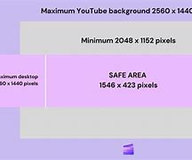 Image result for YouTube Banner Ratio