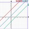Image result for Parallel and Perpendicular Lines