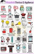Image result for List of Appliances at Home Letter