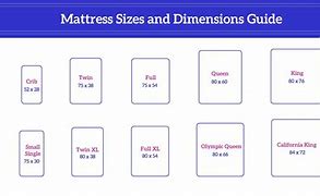 Image result for Twin Bed Mattress Size