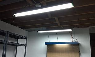 Image result for LED Lighting for Shop