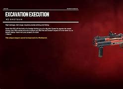 Image result for Hanging Post Execution