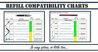 Image result for Pen Refill Compatibility Chart