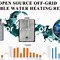 Image result for Commercial Grade Tankless Water Heater