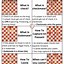 Image result for Chess Rules Wall Chart