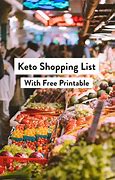 Image result for Keto Foods Shopping