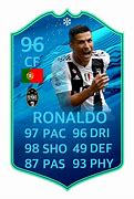 Image result for Ronaldo FIFA Mobile Card