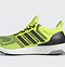 Image result for Solar Yellow Adidas