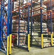 Image result for Warehouse Pallet Rack Types