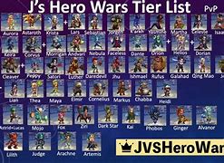 Image result for The Best Hero Wars Team in the World