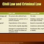Image result for Types of Criminal Law