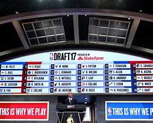 Image result for NBA draft lottery