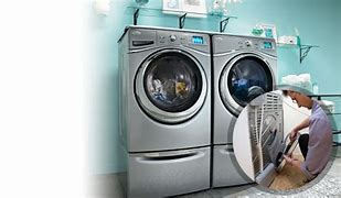Image result for All-in-One Washer and Dryer