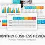 Image result for Monthly Review Project Slide