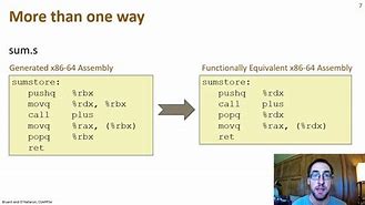Image result for X86-64 Assembly