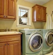 Image result for RV Washer Dryer Combo Unit