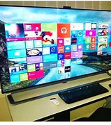 Image result for Using TV as Computer Monitor
