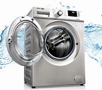 Image result for Cloth Washer