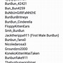 Image result for Roblox Girl Names