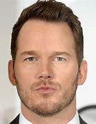 Image result for Chris Pratt Face