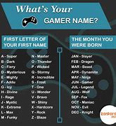 Image result for Game Name Generator