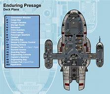 Image result for Star Wars Ship Layout