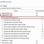 Image result for Visual Studio Android-App