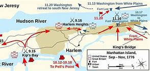 Image result for New York Campaign 1776