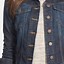 Image result for Stylish Jean Jackets for Women