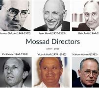 Image result for Mossad Director