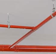 Image result for Fire Sprinkler Pipe Hangers