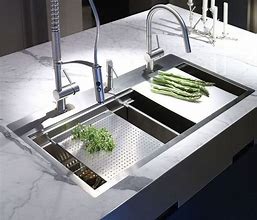 Image result for Modern Kitchen Sinks and Faucets