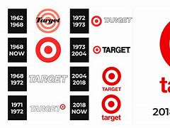 Image result for Target Logo History