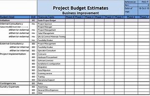 Image result for Project Management Cost Estimate Worksheet