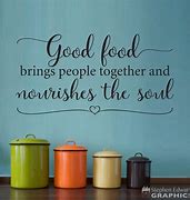 Image result for Spiritual Quotes About Food