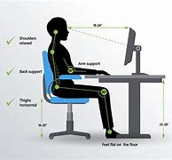Image result for Office Standing Desk Ergonomics