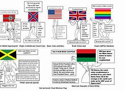 Image result for American Separatists