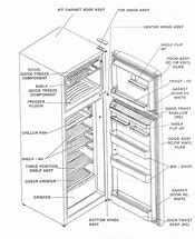 Image result for Refrigerator Parts Diagram