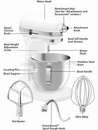 Image result for KitchenAid Appliance Parts