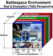 Image result for battlespace incorporated