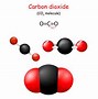 Image result for Adrawn Particle Diagram of One Carbon Dioxide Molecule