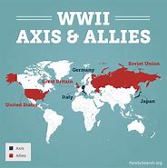 Image result for World War II Countries