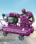 Image result for Air Compressor Types