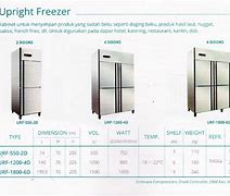 Image result for Commercial Freezer Dimensions