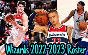 Image result for Wizards Basketball Team