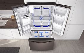 Image result for Counter-Depth Side by Side Refrigerators