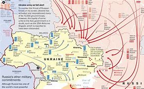 Image result for Ukraine War Chart