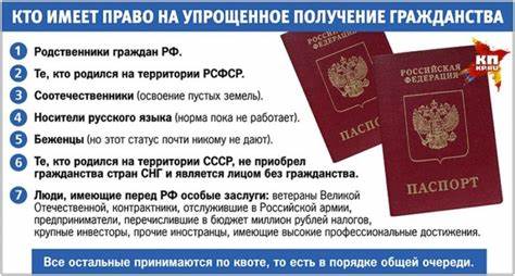 Как получить гражданство РФ для украинцев: подробная информация и необходимые шаги