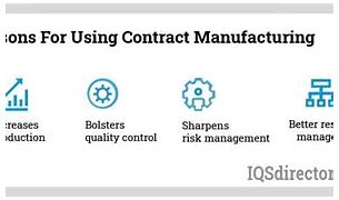 Image result for Contract manufacturer wikipedia
